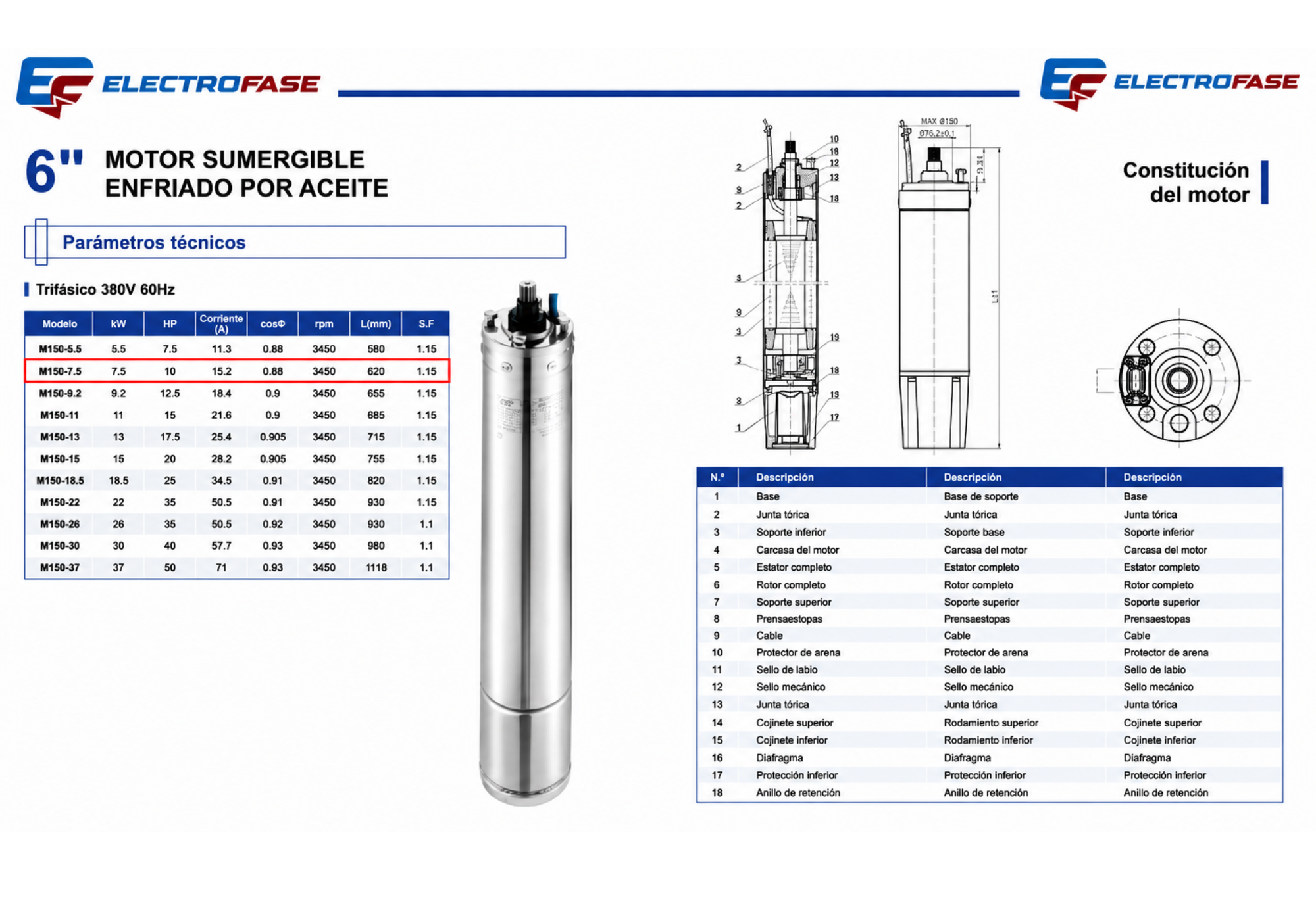 MOTOR SUMERGIBLE  10 HP- 6" CON CABEZAL DE HIERRO FUNDIDO, CUBIERTA EN ACERO INOXIDABLE 304, CABLE AWG 4 HILOS (380 V, 60 HZ, TRIFÁSICO)