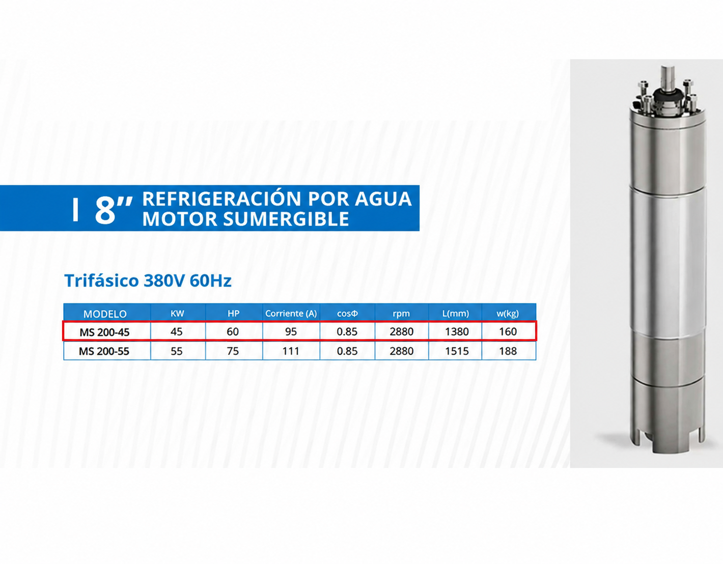 MOTOR SUMERGIBLE 60 HP-  8" CON CABEZAL DE HIERRO FUNDIDO, CABLE AWG 4 NÚCLEOS (380 V, 60 HZ, TRIFASICO)